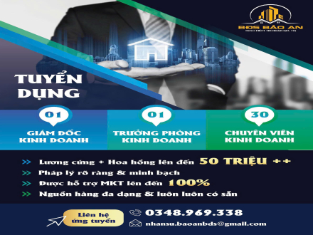 4 BĐS BẢO AN TUYỂN DỤNG CHUYÊN VIÊN KINH DOANH LÀM VIỆC TẠI TP THANH HOÁ